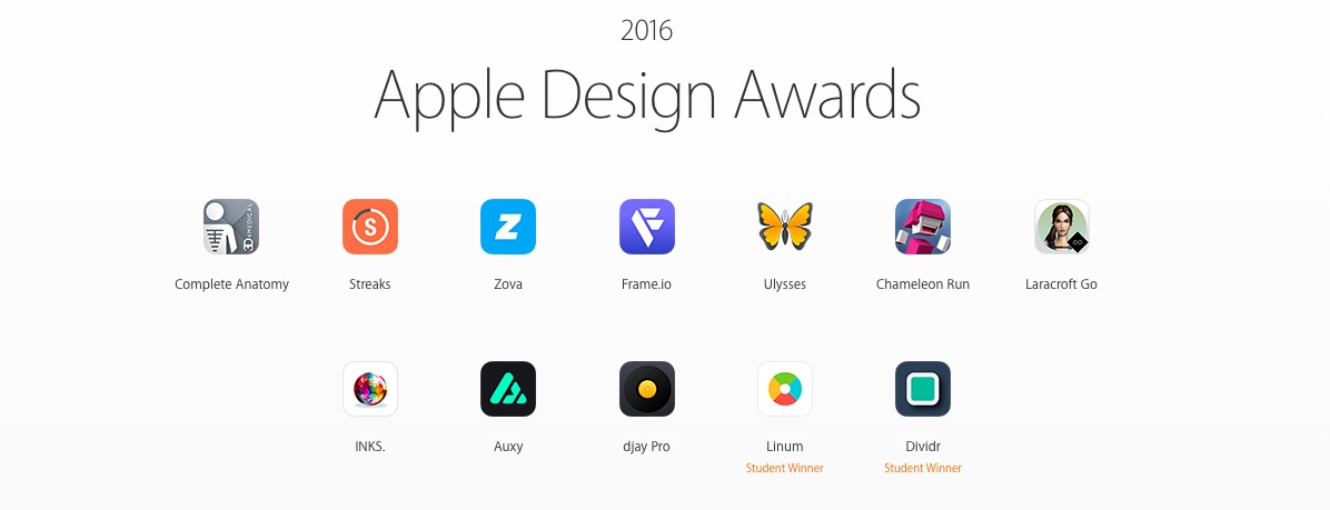 Best architecture design app for mac